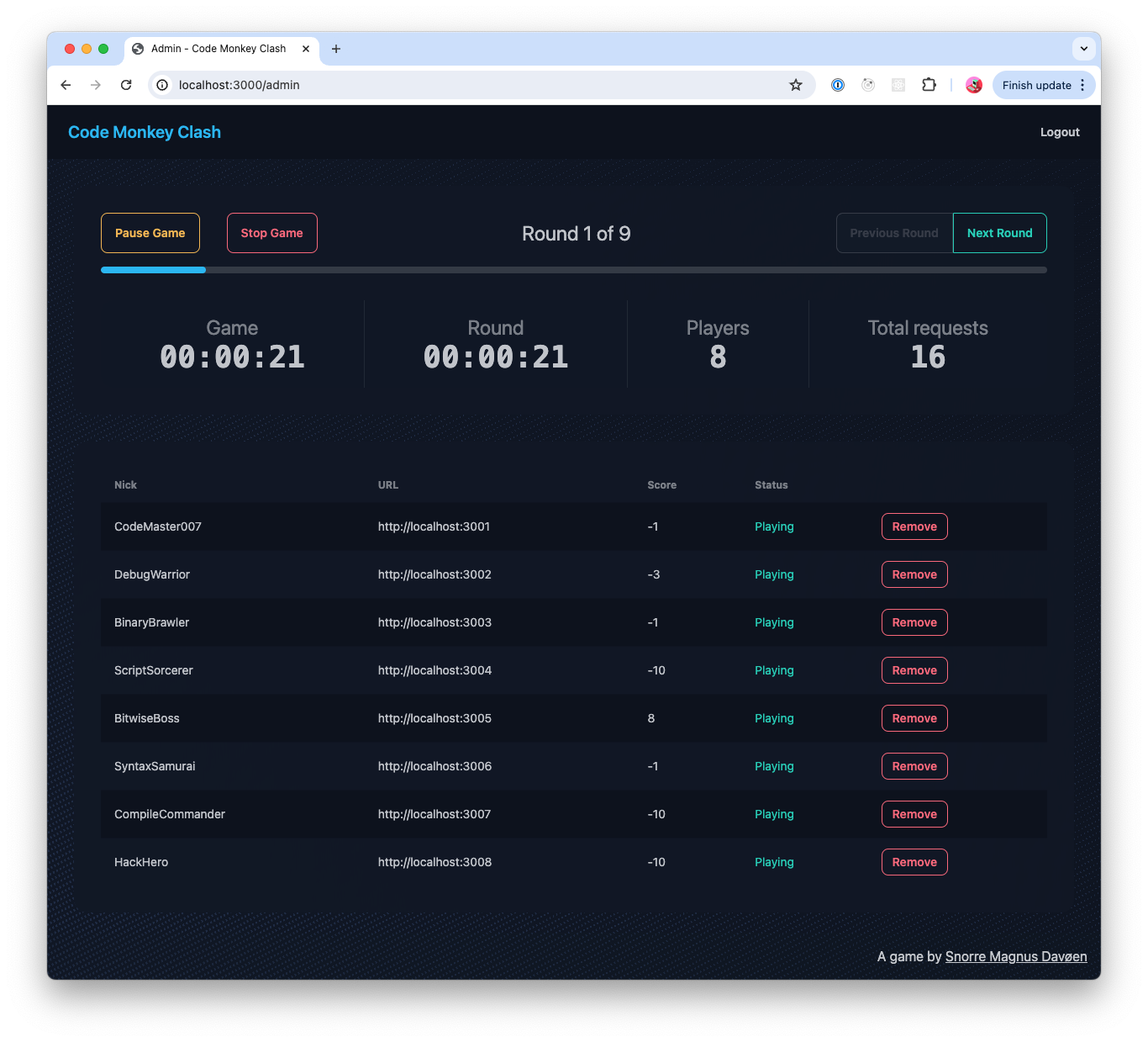 Screenshot of the Code Monkey Clash admin dashboard