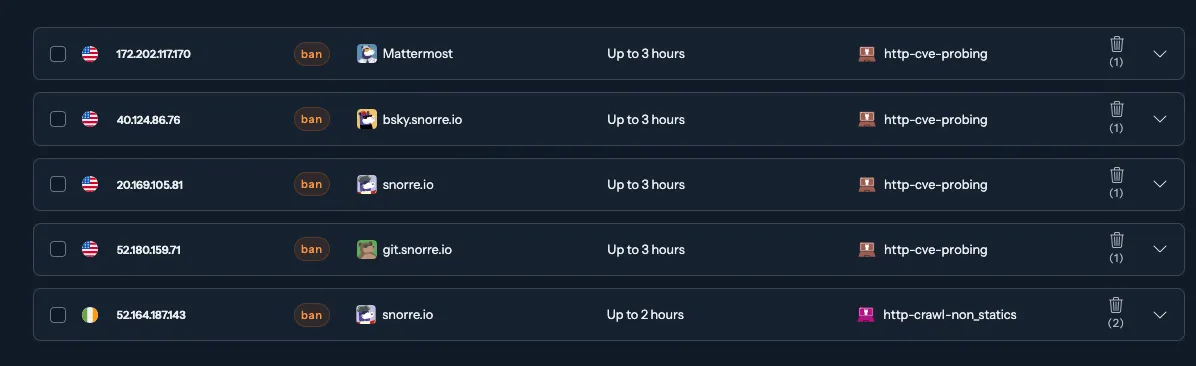 Crowdsec decisions page showing rows of decisions made by Crowdsec banning malicious http traffic